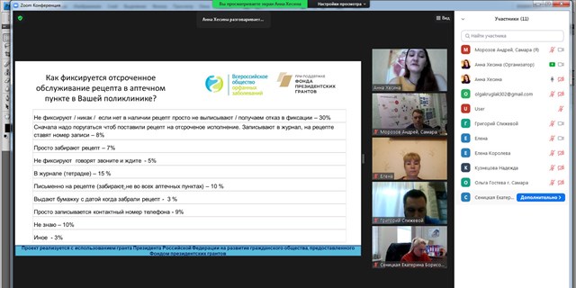 02.11.2021 Самара. Участие в заседании