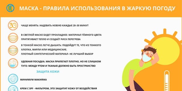 19.06.2020 Профилактика коронавирусной инфекции